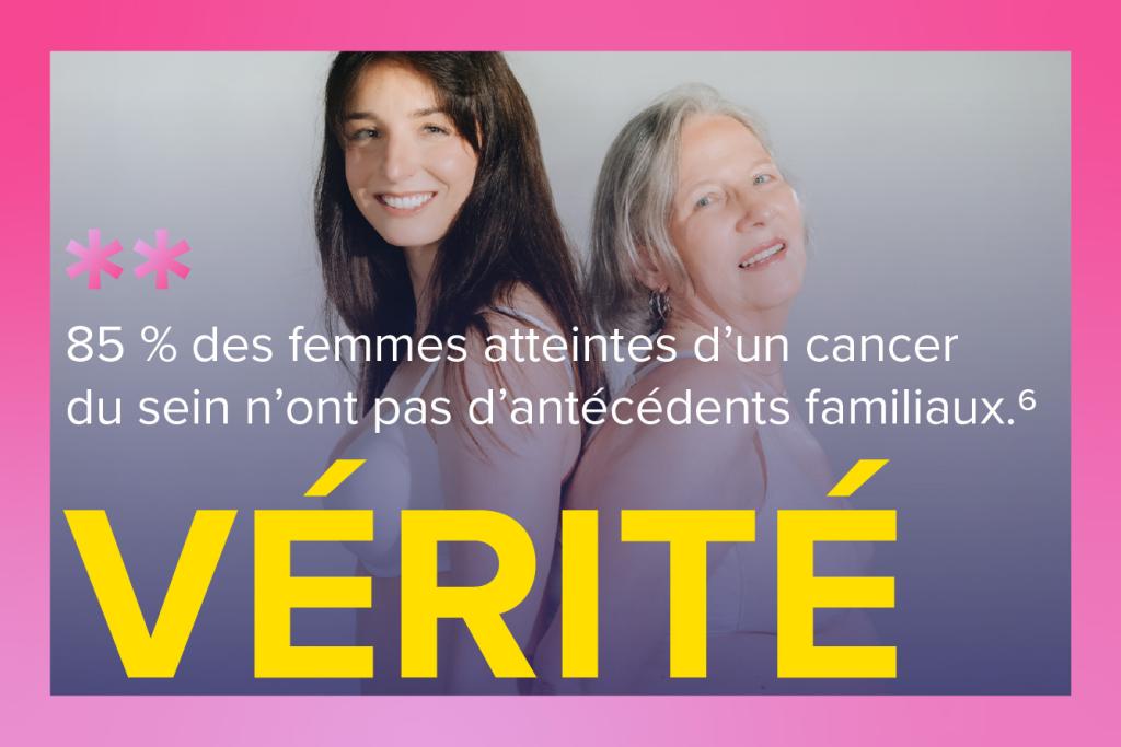 Mythe sur le cancer du sein